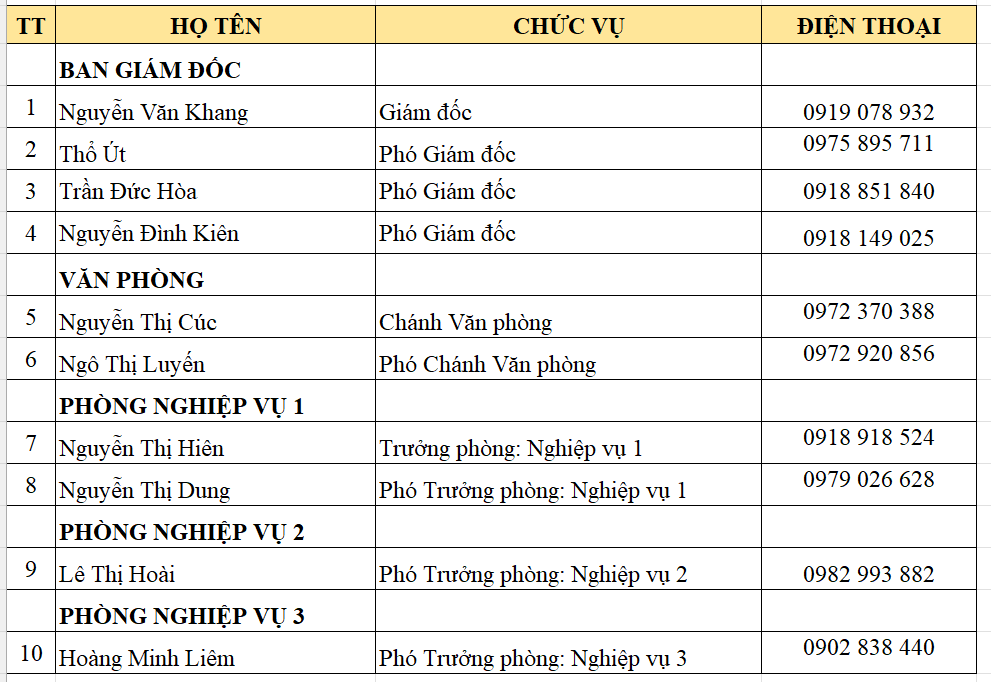 dien thoai ld.png